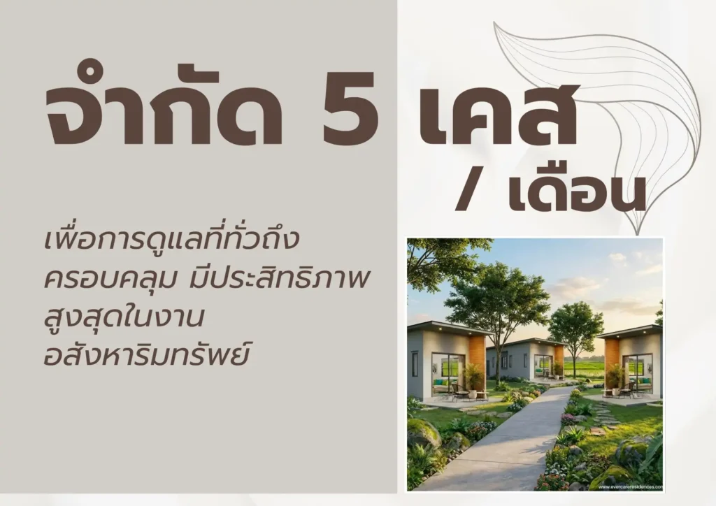 ปั้นที่ดินให้ทำเงิน & ปลดล็อกสินเชื่อ SME 2026 - 11 ปั้นที่ดินให้ทำเงิน & ปลดล็อกสินเชื่อ SME 2026